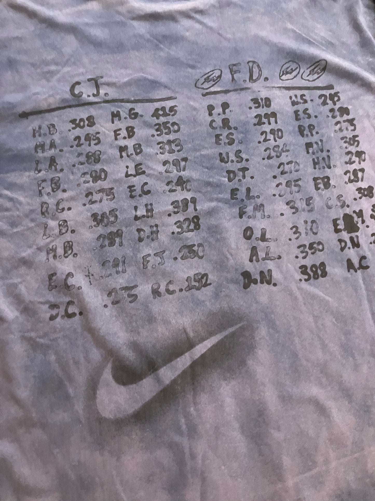 Travis Scott Cactus Jack x Fragment x Nike Houston to Ise Mie Tee ‘Washed Blue’